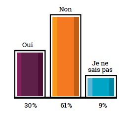 salaire-copie